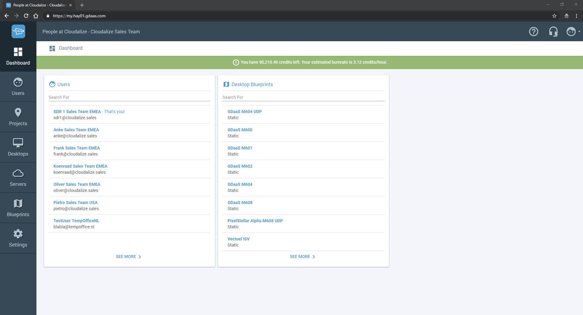 Dashboard Cloudalize platform
