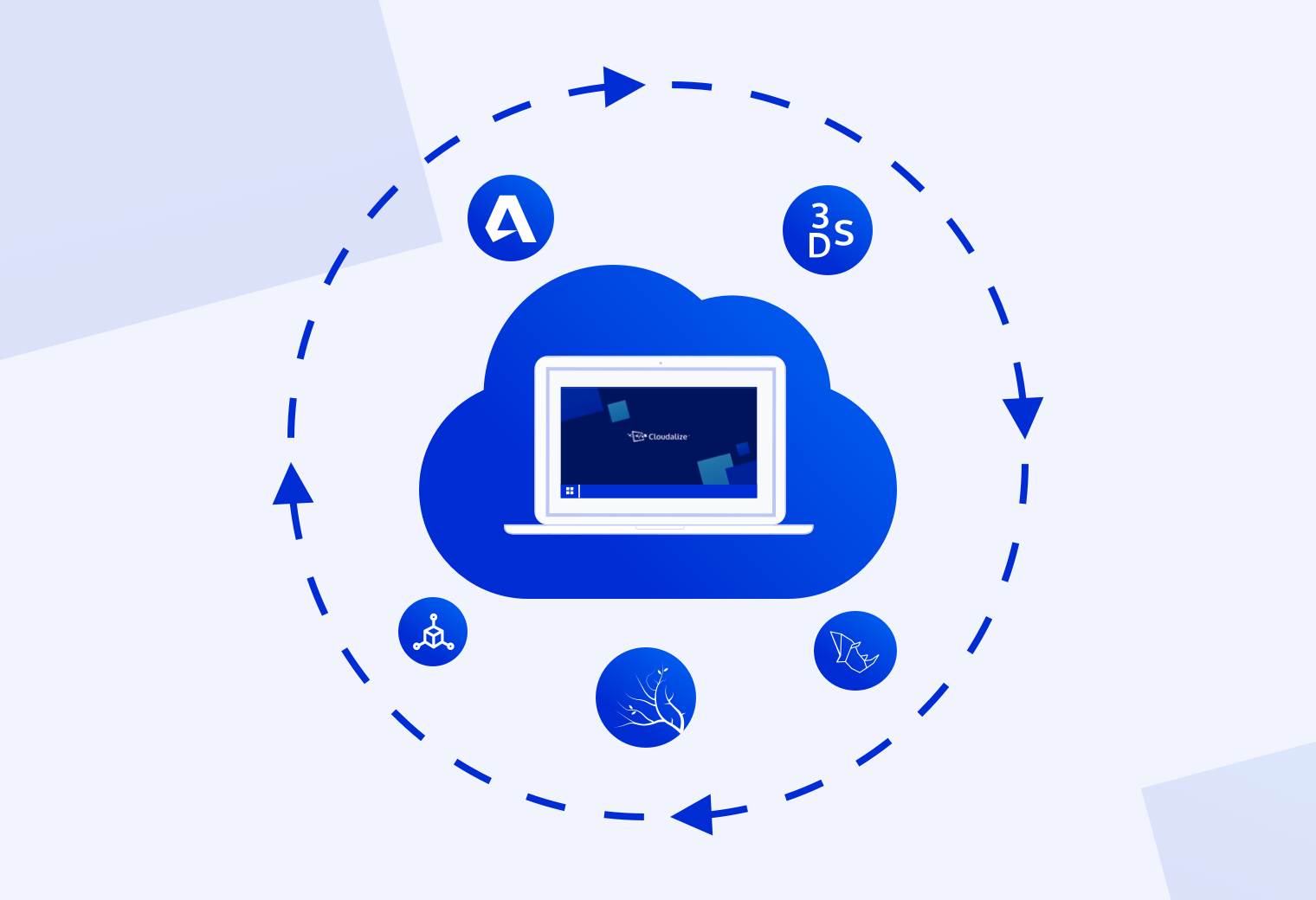 feature_Cloudalize_desktop-as-a-service_makes_business_continuity_easy_protect_workers_employees_corona_virus_remote_working_make_easy